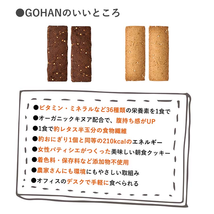 朝食クッキーGOHAN プレーン